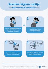 Pravilna higiena kašlja